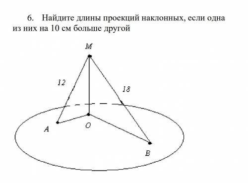 Найдите длины проекций наклонных если одна из них на 10 см больше другой ​