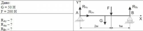 Дано:G=50НF=200ННайти:RAy=?RAx=?RBy=?