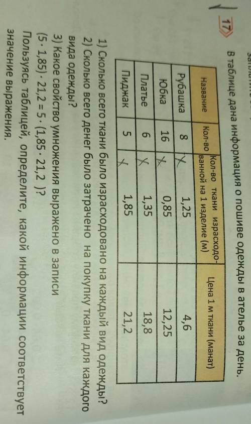 В таблице дана информация о пошиве одежды в ателье за день.​