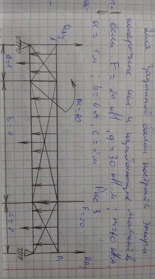 Для заданной балки построить эпюры поперечных сил и изгибающих моментов ,если F=20кН,q=30 кН*м ,m=40