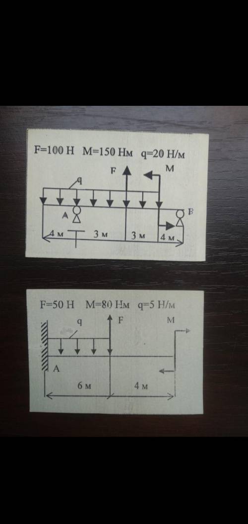 Розв’язання задач статики М=80Нм;Ф=50Н;Кью=5Н/М