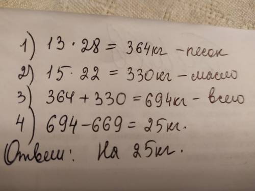 Грузоподъёмность лифта 669 кг. В лифт загрузили 13 коробок с сахарным песком, по 28 кг в каждой коро