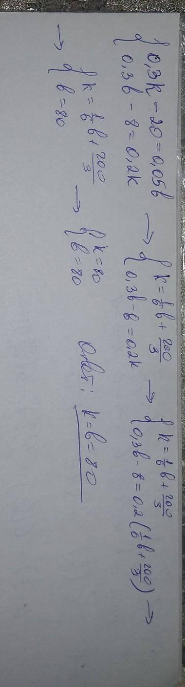 Известно, что 30 % числа k на 20 больше, чем 5% числа b, а 30 % числа b на 8 больше, чем 20 % числа