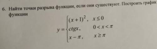 Найти точки разрыва, если они существуют. Построить график функции.