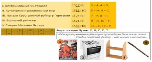 Прочти цитату папы римского Иоанна Павла II. Какое слово в ней пропущено? На каком изображении предс