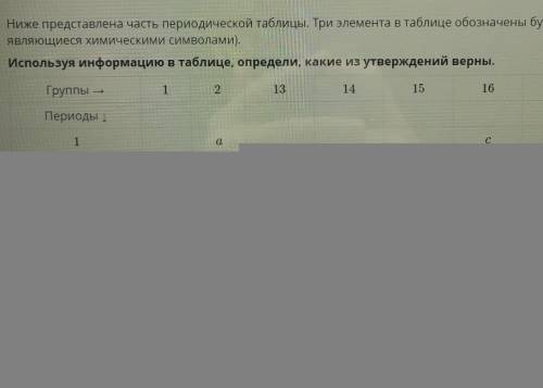 Ниже представлена часть периодической таблицы. Три элемента в таблице обозначены буквами a, b, c (не