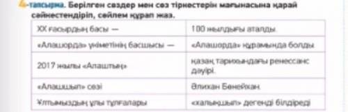 -тапсырма. Берілген создер мен сөз тіркестерін мағынасына қарай сәйкестендіріп, сөйлем құрап жаз. ol