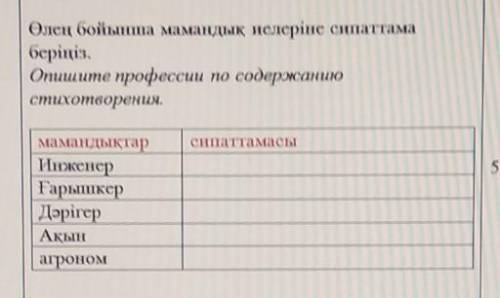 Өлең бойынша мамандық иелеріне сипаттама беріңіз.Опишите профессии по содержаниюстихотворения.сипатт