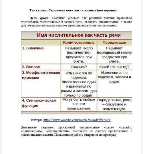 просклоняй числительные «пять», «пятый», «одиннадцать», «одиннадцатый». Составить по одному предложе