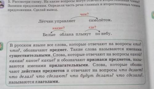 1 0 2 пишет стихи.• Люди каких профессий имеют отношение к искусству?• Устно дополни список людей тв