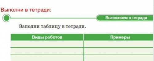 Заполнить таблицу в тетради ​