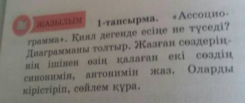 «Ассоцио- 1-тапсырма.грамма. Қиял дегенде есіде не түседі?Диаграммасы толтыр. Жазған сөздерің-він іш