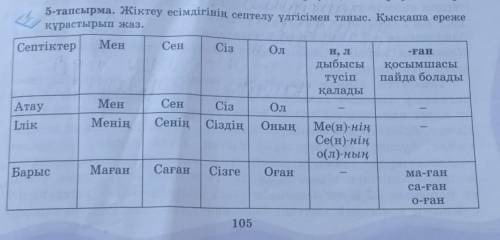 5-тапсырма.105 бет6 сынып Алматы «Атамұра» 2018​