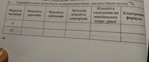 Порівняйте склад Калію та відповідного йону , використавши нуклід ³9К