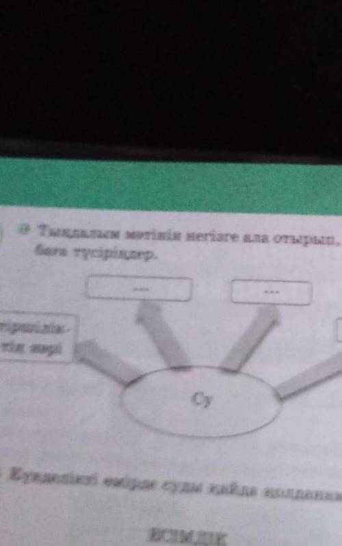 Тыңдалым мәтінін негізге ала отырып,судың қасиетін сызбаға түсіріңдер​