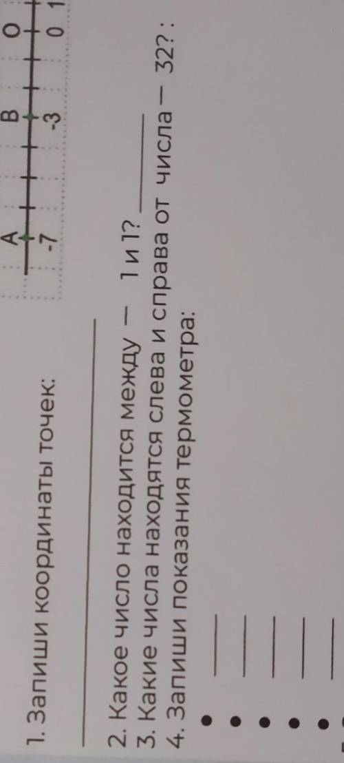 1. Запиши координаты точек: 2. Какое число находится между - 1 и 1?3. Какие числа находятся слева и