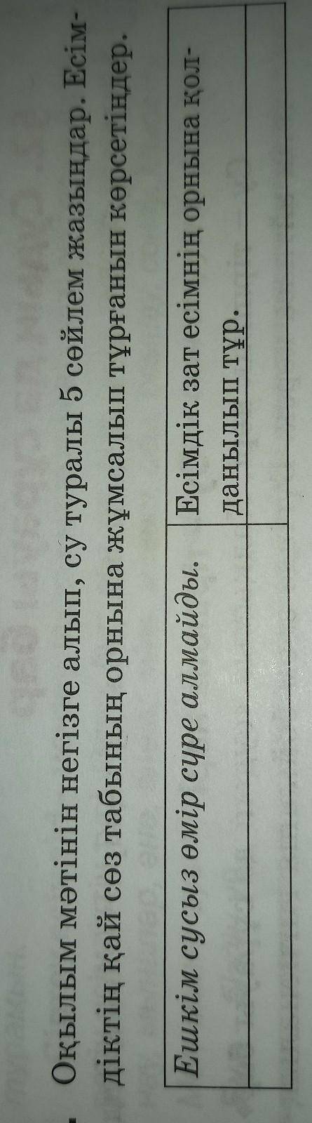 Оқылым мәтінін негізге алып, су туралы 5 сөйлем жазыңдар. Есімдіктің қай сөз табының орнына жұмсалып