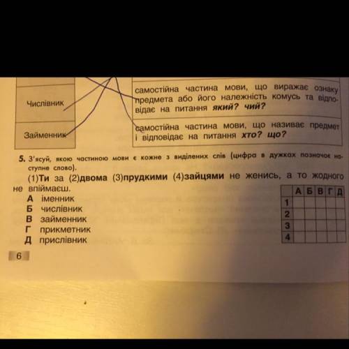 5. З'ясуй, якою частиною мови є кожне з виділених слів (цифра в дужках позначає на- ступне слово). (