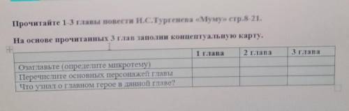 Прочитайте 1 3 главы повести И.С.Тургенева «Муму» стр.8 21. 3 главаНа основе прочитанных 3 глав запо