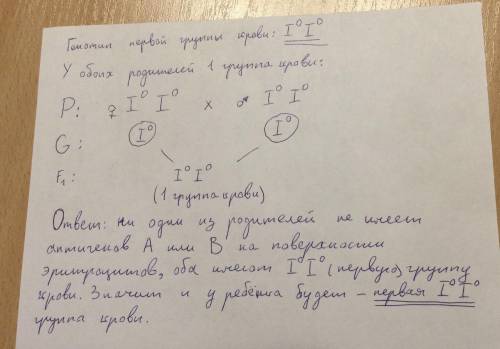 решить задачу на группу крови если у отца 1 группа и матери 1 группа с решением