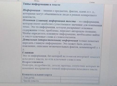 В тексте Ключевые слова и словосочетанІІЯ. Детальная (второстепенная) информация только передать гла