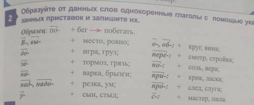 Образуйте от данных слов однокоренные глаголы с указанных приставок и запишите их​