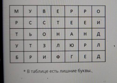 Найдите термины, связанные с атмосферным давлением и ветром, которые записаны в таблице «змейкой» (ч