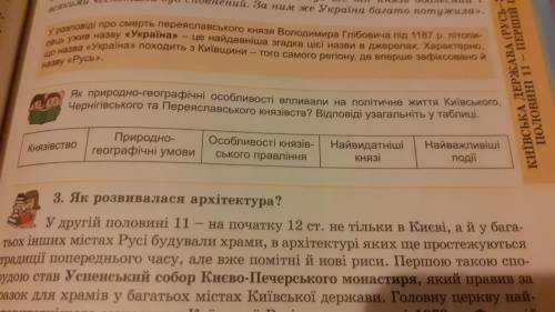 с вопросом,історія 7 клас власов