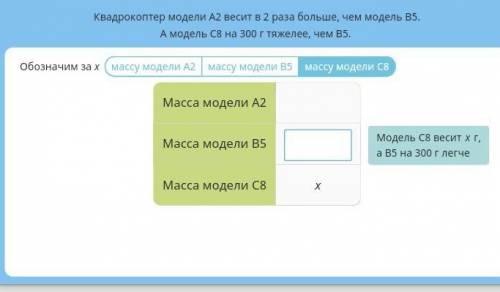 Квадрокоптер модели А2 весит в 2 раза больше, чем модель B5. А модель C8 на 300 г тяжелее, чем B5. О