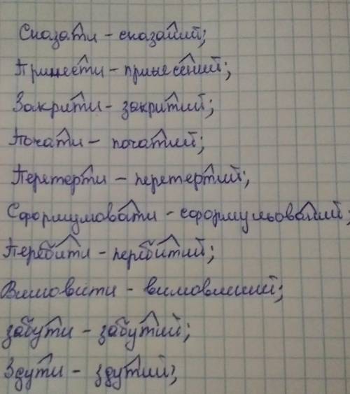 Утворіть від дієслів пасивні дієприкметники, запишіть їх, виділіть у них сіфікси. Зразок: Створити -