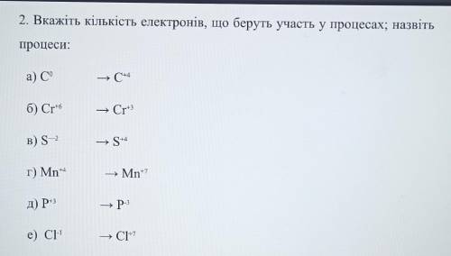 Вкажіть кількість електронів, що беруть участь у процесах; назвіть процеси. З поясненням, будь ласка