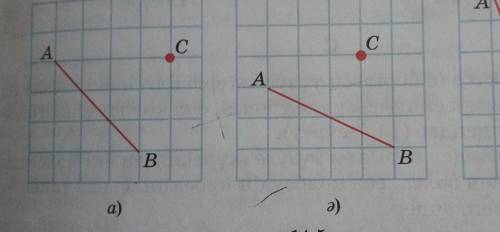 14.5. Торкөзді қағазда, 14.5-суретте көрсетілгендей, нүктелер мен түзулерді кескіндеңдер. С нүктесін