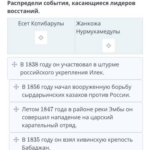 Распредели восстаний. события, касающиеся лидеров Есет Котибарулы Жанкожа Нурмухамедулы В 1838 году