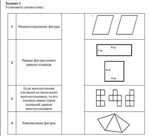 Соотнесите соответствие: Равносоставленные фигуры -Равные фигуры имеют равные площади -Если многоуго