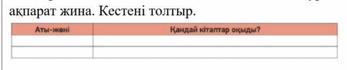 Электронды кітапханадан неше кітап оқығаны туралы ақпарат жина. Кестені толтыр.