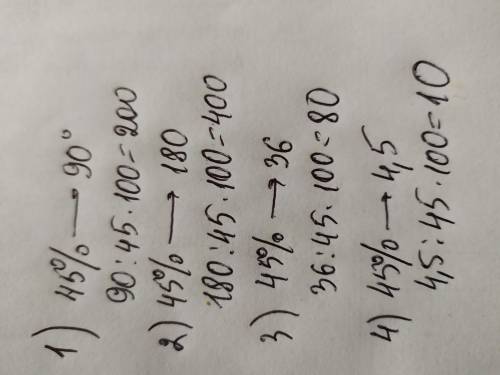 Знайдіть число. 45% якого порівнюють 1)90 2)180 3)36 4)4,5 ​