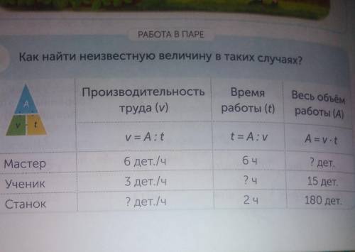 П/ж по быстрее или по больше ​