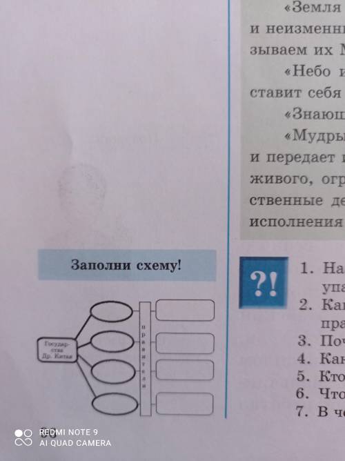 Всемирная История заполни схему.тема создание древнего китайского государства .на фото даю 20бб