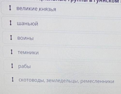 Расположи социальные группы в гуннском государстве в правильной иерархии сверху вниз.​