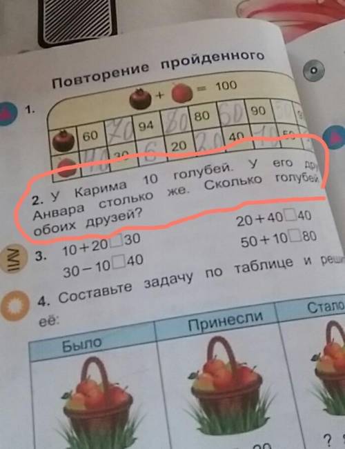 У Карима 10 голубей. У его друга Анвара столько же. Сколько голубей обоих друзей составить Условия