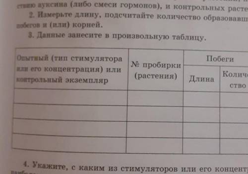 сделать Лабораторная работа 6Исследование влияния акксина на растения ​