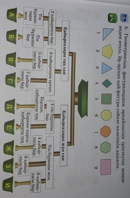 K 5. Геометриялық фигуралардың әрқайсысын іріктеуіш мәши-неден өткіз. Әр әріпке қай фигура сәйкес ке