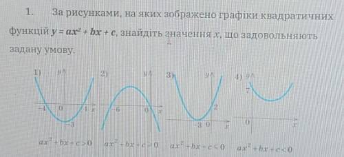 За рисунками, на яких зображено графіки квадратичних функцій у = ах2 + bx +с, знайдіть значеннях, що