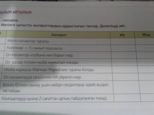 8-тапсырма Мəтінге қатысты ақпараттардың дұрыстығын тексер. Дəлеліңді айт.