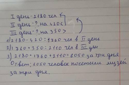 8. В первый день музей Амира Темура посетили 2180 человек, во второй день на 420 человек меньшечем в