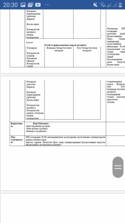 Плз по казахской истории плз