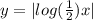 y = | log( \frac{1}{2} )x |