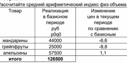 Статистика не понимаю её решить ​