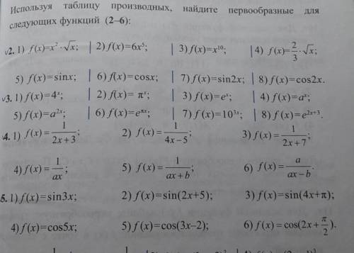 Кто знает алгебру за 11 ​класс