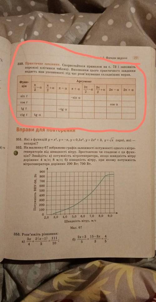 Надо заполнить таблицу номер 350 ​